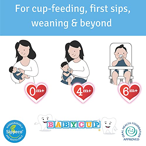 Babycup Primer Vaso - taza de aprendizaje para bebés y niños 4m+, sippy cup abierta graduada y transparente, 100% biodegradable y reciclable, libre de BPA, capacidad de 50ml, set de 4, (rosa)