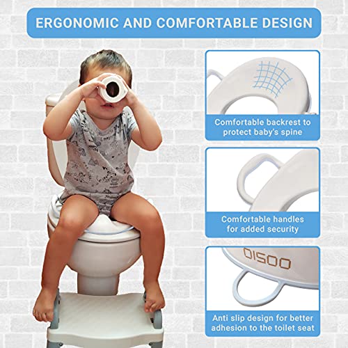 Bisoo Adaptador WC Niños - Reductor WC Bebé - Adaptador Baño para Niños - Asiento Inodoro Seguro y Cómodo - Adaptador Vater Infantil - Compacto y Portátil - Incluye Gancho para Colgarlo (Azúl)