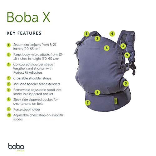 Boba X Mochila Portabebés Evolutiva, Ergonómica y Adaptable con Tejido Ajustable hasta los 20 Kg con Capucha Ajustable y Extensiones de Asiento, 100% Algodón (Organic Atlantic)