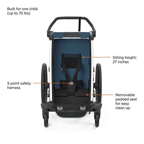 CARRITO THULE CHARIOT CROSS 1 AZUL