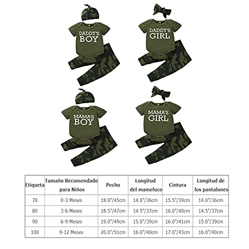 Conjunto de Ropa para Recién Nacido Bebé Traje de Camouflaje de 3 Piezas de Verano para Fotografía Letra Impresa Body de Manga Corta Algodón Pantalón de Camuflaje avec Sombrero Camuflaje 0-3 Meses