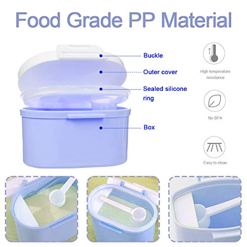 CYSJ 2 piezas Dispensador Portátil de Leche en Polvo, Caja de Leche en Polvo, Dispensador de Fórmula, Dispensador De Polvo De Fórmula, Artículos Esenciales de Viaje para Bebé (Azul)