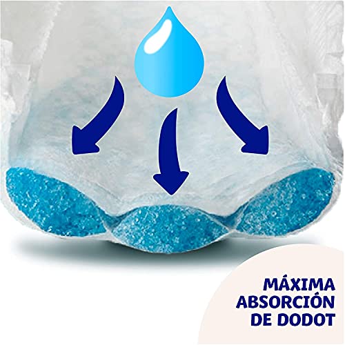 Dodot Pañales Bebé Sensitive Talla 1 (2-5 kg), 276 Pañales + Talla 2 (4-8 kg), 240 Pañales + Toallitas Aqua Pure, 18 Paquetes (18x48), Máxima Protección de la Piel de Dodot