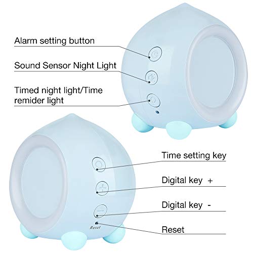 Gobesty Despertador Digital Infantil, Despertadores Infantiles para Niños Niña Reloj Despertador Infantil Digital con Luz Nocturna con Alarma Dual Función Snooze y Termómetro, Azul