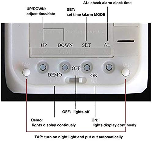 JCYY Anime Despertador Infantil Digital Inalámbrico,con 7 Color luz LED de Noche,Fecha Temperatura,Snooze,Carga USB o Pilas,8 Tonos de Llamada, 12/24 Horas Ajustables