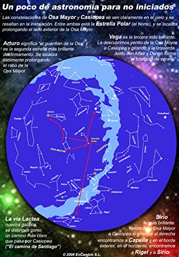 Kit de 348 ESTRELLAS FLUORESCENTES con PLANTILLA agujereada de 2 m2, reproducción exacta del cielo en el techo, con LUNA, MAPAS con indicaciones, MINI POSTER de planetas, estrellas y agujeros negros.