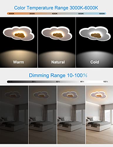 Lámpara de Techo LED, Luz de Techo LED de Nubes 20W, 3000K-6000K Regulable con Control Remoto, 40cm Lámparas de Techo para Habitación de Infantil, Dormitorio, Estar Pasillo y Salón