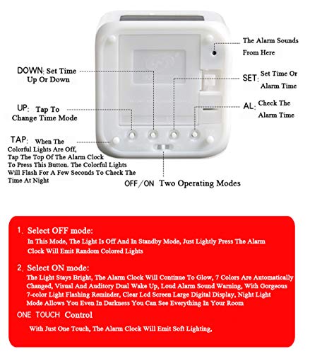 Linster CC Vistoso Despertador Cuadrado Luces De Colores Despertador Digital Dibujos Animados Creativos Pequeño Reloj Despertador Carga USB Disponible Niños Estudiantes Luz De Noche Degradada,3