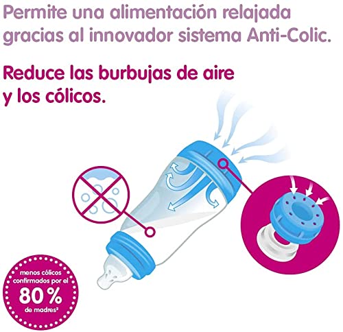 MAM Biberón Anti-Colic A152 - Colección Colours of Nature, Superficie Mate, Biberón Anticólicos Patentado, Tetina 3 de Silicona SkinsoftTM Ultrasuave, para Bebés a Partir de 4 Meses, 320 Ml, Azul