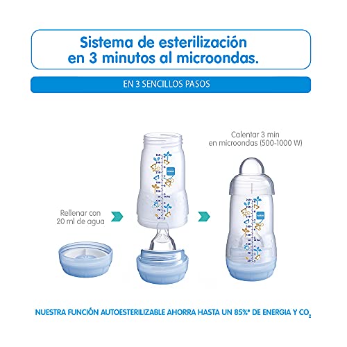 MAM Biberón Easy Start Anti-Colic A119, Biberón Anticólicos Patentado con Tetina 1 de Silicona SkinsoftTM Ultrasuave, para Bebés a Partir de 0 Meses, 160 Ml, Neutro, Autoesterilizable en 3 minutos