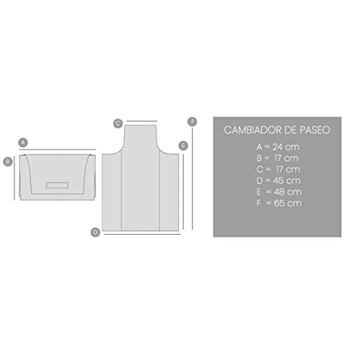 MIMUSELINA: Pack 2 piezas: Cambiador de Paseo + Portapañales. Cambiador portátil bebé a juego con Guardapañales. Guarda pañal de tela y cambiador impermeable (Wafle Menta)