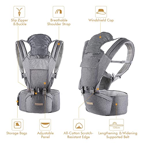 Mochila Portabebé Ergonómico Multifuncional 6 en 1, Multiposición Dorsal y Ventral para 3-36 meses bebes, Cinturón Ajustable, Algodón Puro Ligero y Transpirable