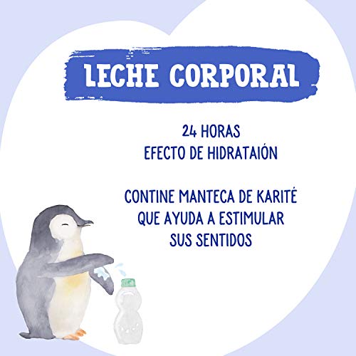 Nenuco Set Higiene Bebé Rutina Completa - Jabón Líquido 1225ml + Leche Hidrante 400ml + Agua de Colonia Nenuco 1200ml