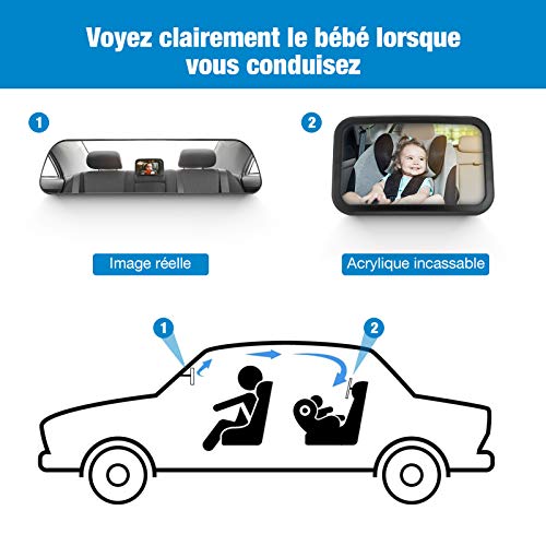 OMBAR Espejo Coche Bebé con Correas Elásticas Ajustables, Espejo Retrovisor Bebé Coche 360° Rotación para Ajustar Diferente Ángulo, Espejo Coche Bebé Asiento Trasero 100% Inastillable para Vigilancia