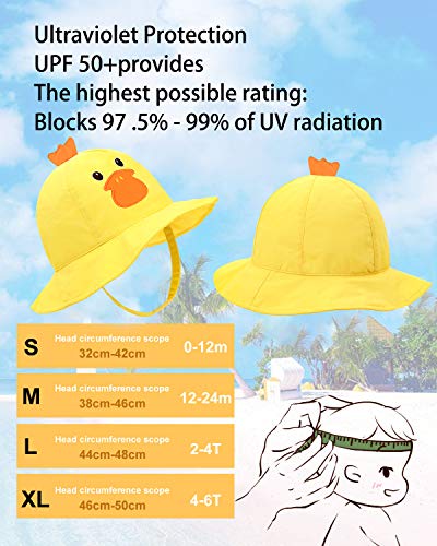 Sombrero para bebé con protección UV UPF 50+ de secado rápido, gorra con visera con protección UV Pato 0-12 meses