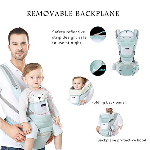 SONARIN Mochila Portabebés Ergonómico con Asiento de Cadera/Algodón Puro, Reposacabezas, Multiposición: Dorsal, Ventral, Ajustable para Recién Nacidos de 0 a 36 Meses (hasta 30 kg) Azul