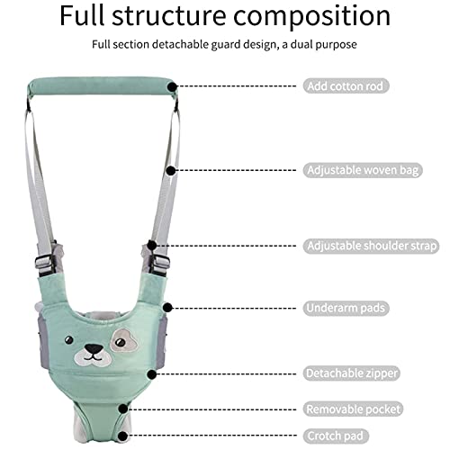 Toddler Walking Assistant, Liesun Correa Bebe Para Caminar, Se pone de pie caminar ayudante de aprendizaje for el bebé, caminar bebé Asistente arnés, caminante del bebé(Azul)