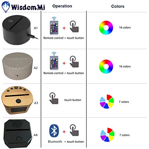 WisdomMi luz nocturna infantil quitamiedos, 3D 16 colores - de reloj dorada - altavoz Bluetooth negra - Super Kart - Creativo Luz Nocturna ilusión Optica Lámpara Cambiantes Touch Switch Power Juguetes