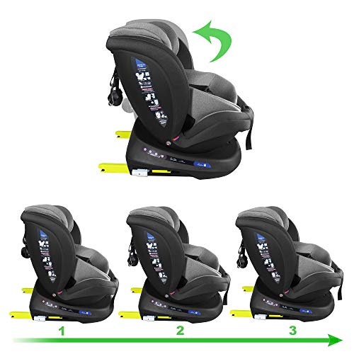 XOMAX S64 Silla de Coche Isofix giratoria 360 Grados I inclinable I Grupo 0+/1/2/3 I evolutiva 0-36 kg, 0-12 años I Funda extraíble y Lavable I ECE R44/04