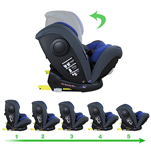 XOMAX S66 Silla de coche con Isofix I inclinable I Grupo 0+/1/2/3 I evolutiva 0-36 kg, 0-12 años I Funda extraíble y lavable I ECE R44/04