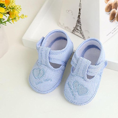 Zapatos Bebé Niño 2019 SHOBDW Zapatos Bebé Niña Verano Zapatillas De Lona Suela Suave Antideslizante Zapatos De Cuna Ligeros Velcro Zapatos Bebé Recién Nacida Zapatos Bebe Primeros Pasos(Azul,0~3)