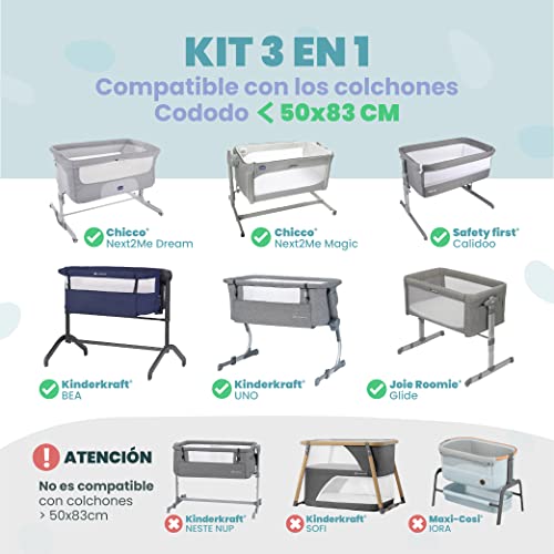 2 Sabanas Minicuna + 1 cubrecolchon para minicunas para Bebes Impermeable elástico - Lote de 3 Ropa de Cuna - Talla 50x83cm - Compatible con cunas, colchon - Niño y Niña - Diseño Gris