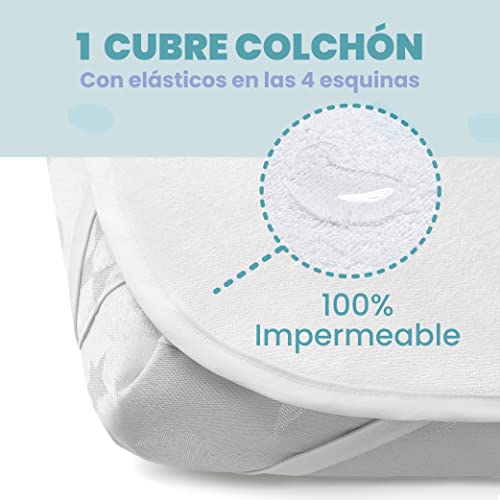 2 Sabanas Minicuna + 1 cubrecolchon para minicunas para Bebes Impermeable elástico - Lote de 3 Ropa de Cuna - Talla 50x83cm - Compatible con cunas, colchon - Niño y Niña - Diseño Gris