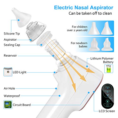 Aspirador nasal para bebés, carga USB, 3 niveles de succión ajustables, 4 tamaños de consejos de silicona médica, luz LED, para recién nacidos, bebés y niños pequeños, seguro y higiénico