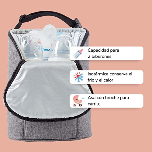 Baby Case - Ten Siempre Lista la Comida de tu Bebé en Verano e Invierno | Bolsa Isotérmica para Dos bibes | con Enganche para Tener Las Manos Siempre Libres | Prepara el bolsito en casa y olvidate.