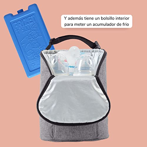 Baby Case - Ten Siempre Lista la Comida de tu Bebé en Verano e Invierno | Bolsa Isotérmica para Dos bibes | con Enganche para Tener Las Manos Siempre Libres | Prepara el bolsito en casa y olvidate.