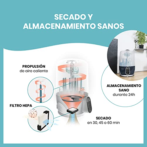 Babymoov Esterilizador de vapor puro Turbo y secador de biberones con filtro HEPA (A003106_UK)