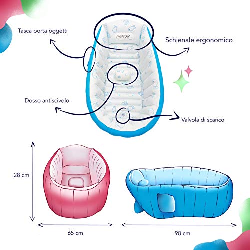 CBM Italy - Bañera para bebé con diseño innovador y portátil, ahorra espacio, ergonómica para niños, para bañera, hinchable y plegable