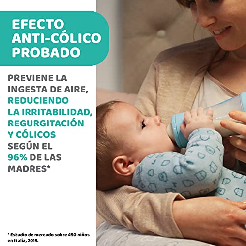 Chicco Perfect 5 Biberones Anticólicos Con Tetina De Silicona De Flujo Rápido Para Bebés 4 Meses, Biofuncional Con Sistema Intuiflow, Color Azul, 300 ml