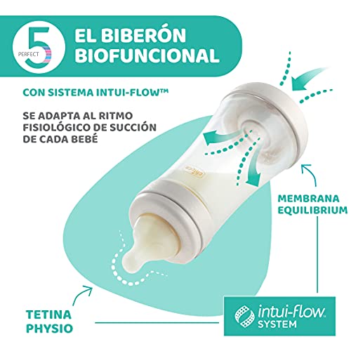 Chicco Perfect 5 Biberones Anticólicos Con Tetina De Silicona De Flujo Rápido Para Bebés 4 Meses, Biofuncional Con Sistema Intuiflow, Color Azul, 300 ml