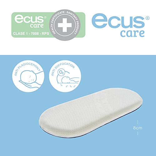 Ecus Kids Colchón De Minicuna Capazo Care | Colchón Para Cuna Con Registro Sanitario, color Blanco, 72x33x05, 54 g