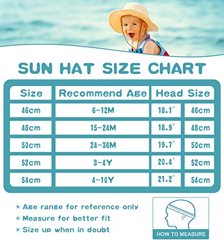 Happy Cherry - Bebé Sombrero de Pescador Verano Anti UV 50+ Gorra de Sol Niño Niña Protección Solar para Playa Vacaciones Ocio Viaje Gorro de Pescador con ala Ancha Bucket Hat - 2-3 Años