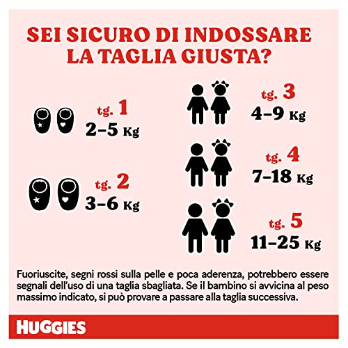 Huggies Pañales extra care, talla 3 (4-9 kg), 2 paquetes de 40 pañales