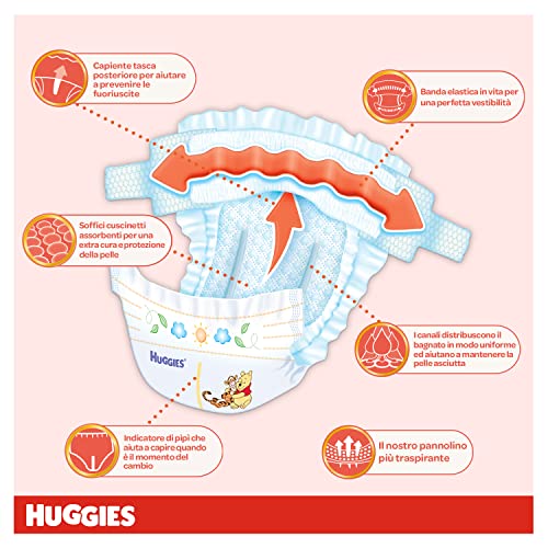 Huggies Pañales extra care, talla 3 (4-9 kg), 2 paquetes de 40 pañales