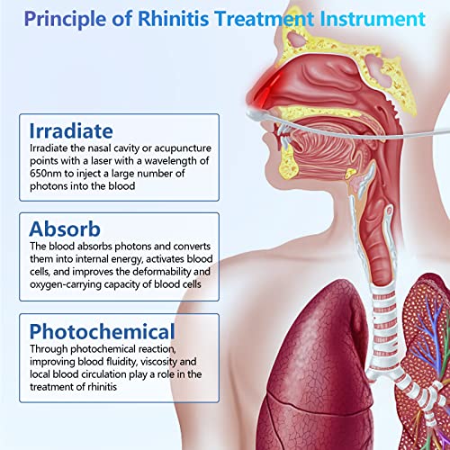 iKeener Dispositivo Alivio Rinitis Alérgica,Dispositivo Rinitis Terapia Láser,Equipo Portátil Tratamiento Rinitis,para Congestión Nasal,Ronquidos,Estornudos Nasales Tapados,Mejora Del Sueño