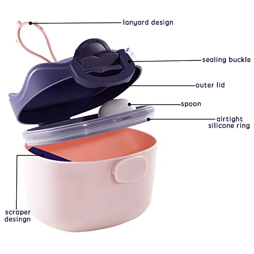 jiuzcare 500ml Dispensador de Fórmula para Bebés Recipiente Para Leche Hermético Portátil Caja de Leche en Polvo con Nivelador y Cuchara Almacenamiento Para Leche en Polvo, Snacks, Cereales, Verde