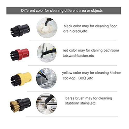 JUSTPENGHUI Motor de vapor de la extensión del tubo de la boquilla de alimentación CAROLINA DEL SUR Series for Karcher SC2 / SC3 / SC4 / SC5 / SG4-2 / ​​SG4-4 Aspiradora apta for Karcista Piezas de li