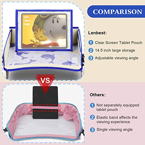 lenbest Bandejas de Viaje, Bandeja Coche Infantil, Mesa Niños Asiento coche, Soporte de Tableta de Ángulo Ajustable, Bandeja para Coche, Cochecito, Avión, ect.