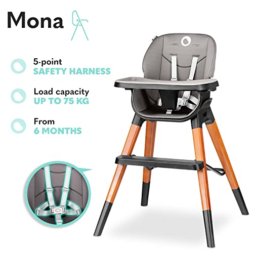 LIONELO Mona Silla 4 en 1 Niño hasta 5 años Capacidad máxima hasta 75 kg Cubiertas antideslizantes para las patas Silla para comer Silla baja Taburete Silla de viaje (Negro)