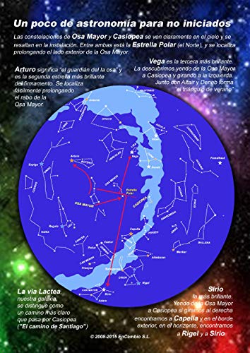 Luna + 462 Estrellas Fluorescentes para techo + 5 Mapas simplificados con constelaciones + tiras fosforescentes para marcarlas y Mini poster planetas. Brillantes Brillan en la oscuridad. SIN PLANTILLA