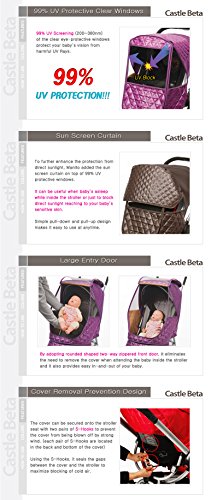 Manito Castle Beta Stroller - Escudo meteorológico para cochecito (chocolate)