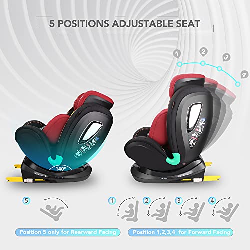 Miophy i-Size Giratoria 360° Silla de coche con SIPS Plus,ISOFIX,Top Tether para 0 meses -12 años 40-135cm(0-36kg,Grupos 0+1/2/3)