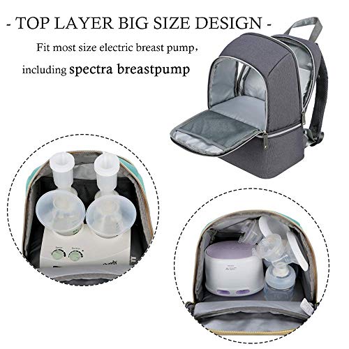 MYWILON Mochila Nevera isotérmica – Bolsa Termica Nevera Playa Picnic Camping Trabajo Multifuncional Impermeable – Bolso Termico Mama para Sacaleche Leche Materna biberón (Gris)