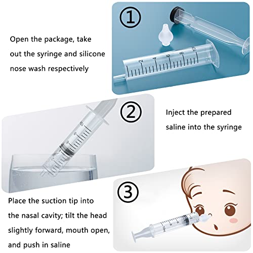 Olakin Aspirador Nasal [2 Piezas], Jeringa Irrigadora Nasal Profesional con Punta de Succión Nasal de Silicona Reutilizable, Aspirador Nasal Bebes Silicona Portátil