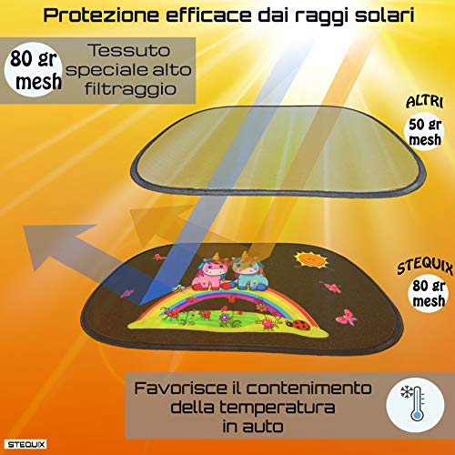 Parasol Coche Infantil del sol protección solar rayos UV recién nacido ventana lateral electrostáticas negro sin ventosas autoadhesivo unicornio universal paño microfibra Niños