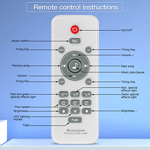 Proyector de Estrellas, Luz Nocturna Led Proyector de Galaxia。360°Giratorio Lámpara de Estrellas y Océano con Ruido Blanco。Control Remoto, Bluetooth, Fiesta, Regalo, Decoración de la Habitación